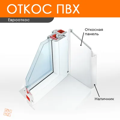 Откосы-Балкон-Сервис-Крым