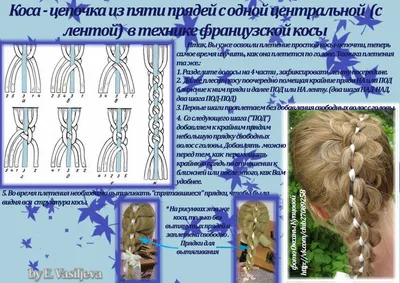 Плетение кос: идеи причесок, пошаговые фото и схемы плетения | Идеи  причесок, Плетение кос, Обратные французские косы