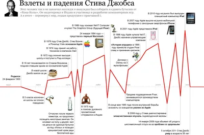 Кардиотокография (КТГ) - «Делала много раз. КТГ при беременности  расшифровка. Зачем нужно, опасно ли, как подготовиться, что делать если не  получается, что делать если результат КТГ плохой» | отзывы