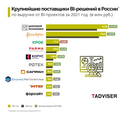 Смешные мемы и картинки про аномальную жару этим летом