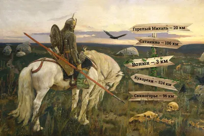Business Intelligence (рынок России)