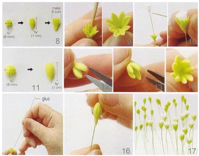 реалистичные цветы из полимерной глины, красивые цветы из холодного фарфора,  подробный … | Изделия из полимерной глины, Пособия по цветам, Цветы из  сахарной мастики
