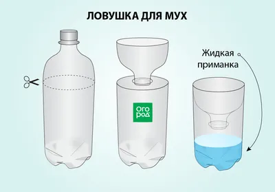 Поделки из пластиковых бутылок для сада (описание + фото)