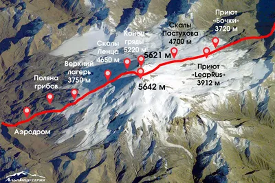 Мой поход на Эльбрус в мае – осталось 300 метров до вершины
