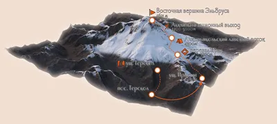 Восхождение на Эльбрус: сколько стоит для новичка, как подготовиться и  выбрать маршрут
