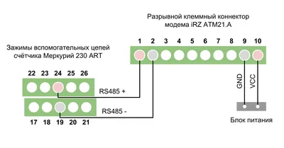 Опрос и схема подключения электросчетчика Меркурий 230 ART. Технические  характеристики и маркировка. АСКУЭ яЭнергетик