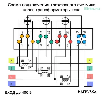 Схемы подключения трёхфазного электросчётчика