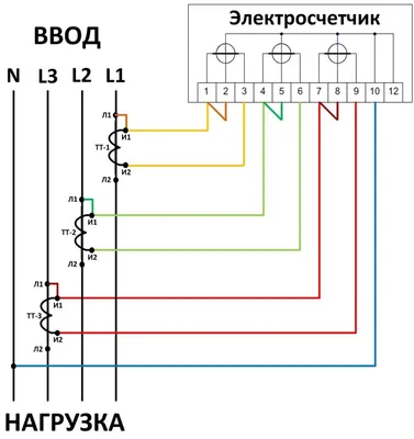 Трехфазный счетчик схема подключения через трансформаторы тока