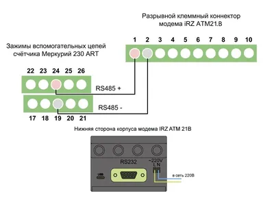 Опрос и схема подключения электросчетчика Меркурий 230 ART. Технические  характеристики и маркировка. АСКУЭ яЭнергетик