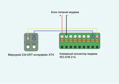 Схемы подключения электросчетчиков | Electric-Blogger | Дзен