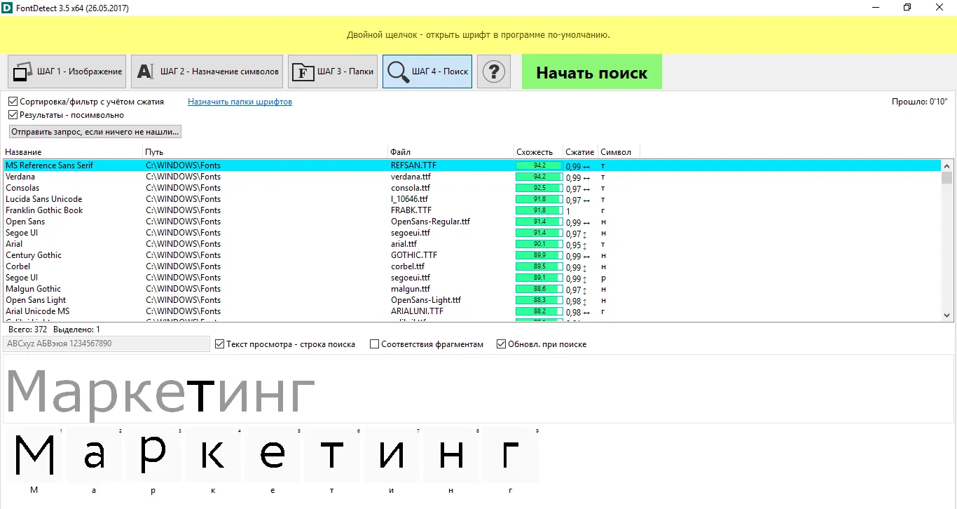 Узнать Русский Шрифт По Картинке