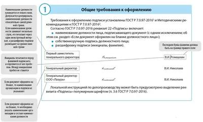 Принцип работы ЭЦП | Как работает цифровая подпись