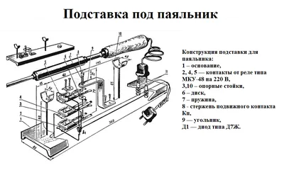 Подставка для паяльника своими руками - YouTube