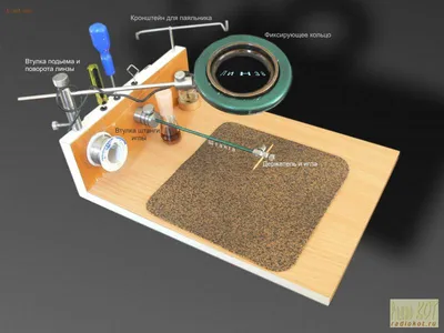Самодельная Подставка Под Паяльник - Мастерская радиолюбителя - Форум по  радиоэлектронике