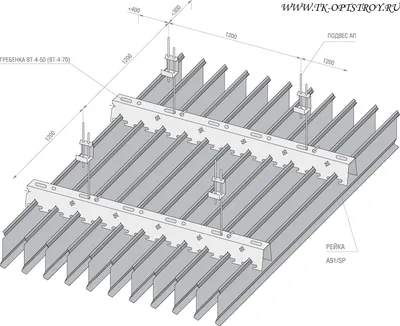 Реечные подвесные потолки | ООО «ПРО-Потолки»