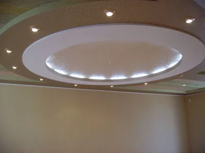 Натяжные потолки с подсветкой: фото, дизайн в интерьере
