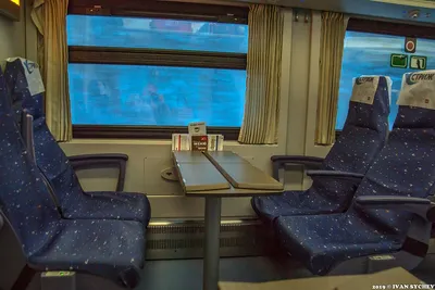 Все про train в блоге