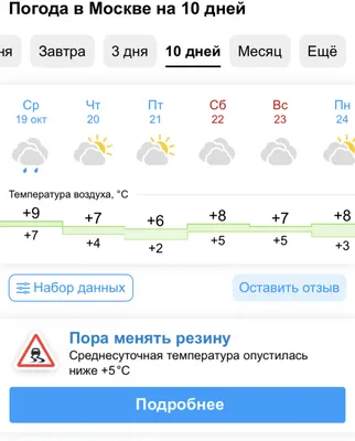 Морозно и снежно: как изменится погода в Москве в начале декабря