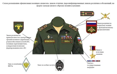 Купить Костюм ФСБ демисезонный (ткань мембрана микро рип-стоп/стёжка, цвет  пиксель) оптом и в розницу