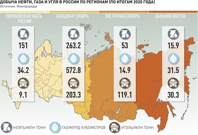 Россия занимает 17-е место в мире по геологическому потенциалу -  Парламентская газета
