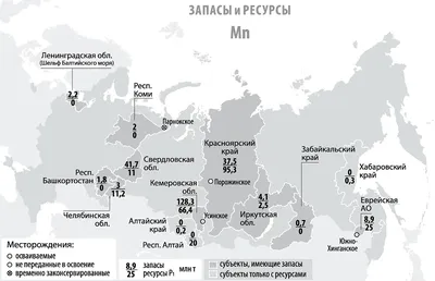 Карта полезных ископаемых Азиатской России, 1914 г. — Картографический  архив || старые карты