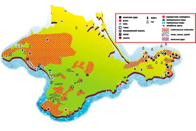 Полезные ископаемые России - Презентации по географии