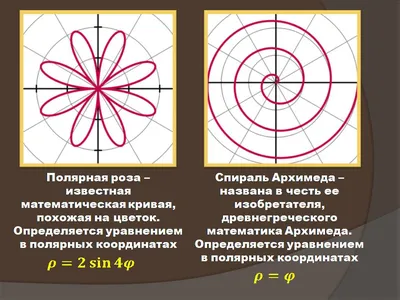 Основной цикл программы. Анимация.