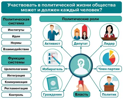 политические дебаты между двумя кандидатами. трибуна и стойка. Иллюстрация  вектора - иллюстрации насчитывающей политично, встреча: 218332946