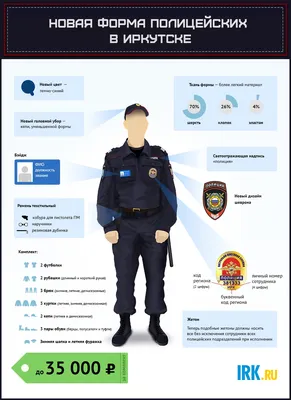 Как будет выглядеть новая форма полиции Казахстана: 25 июня 2021, 08:25 -  новости на Tengrinews.kz