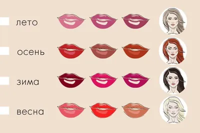 Губная помада Stellary Creamy Lips - «Моя почти ИДЕАЛЬНАЯ ПОМАДА! Разбор  оттенков 41 розовая нежность и 08 персиковое суфле. Сравнение с 05 розовый  нектар. Характеристика ЦВЕТОТИПОВ. СВОТЧИ и ГУБЫ)))» | отзывы