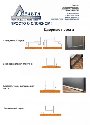 Пороги на металлических дверях - Дельта ПК