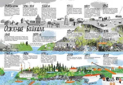 Паломничество в Посольский Спасо-Преображенский монастырь – Азбука паломника