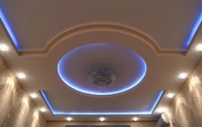 Дизайн потолков из гипсокартона: варианты для зала и других комнат, выбор  конструкции, виды подсветки