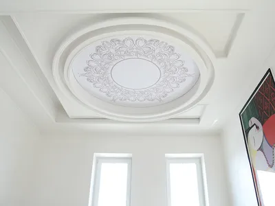 Эффектный потолок из гипсокартона с подсветкой: виды конструкций и  особенности