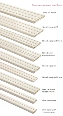 Потолочные шторы- по индивидуальному пошиву от дизайн студии gladpro