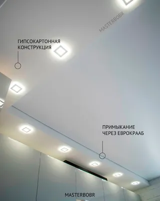Варианты освещения для натяжных потолков (20 фото примеров)