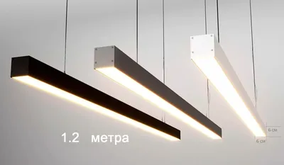 Потолочные светодиодные светильники