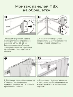 Изготовление МДФ стеновых панелей на заказ Москве для внутренней отделки