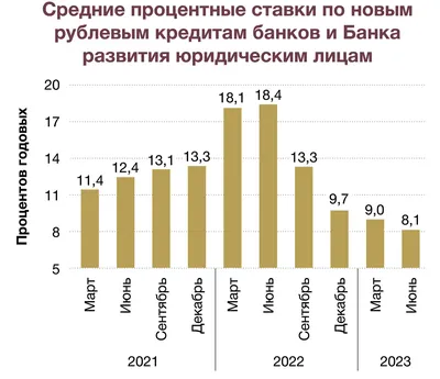 Картинки \"Хорошего дня и прекрасного настроения!\" (256 шт.)