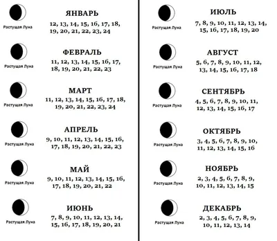 ПЯТНИЦА 13-е-НО НОВОСТИ ПРИЯТНЫЕ . ПРОСНУЛИСЬ ВПЕРВЫЕ ЗА 10-20 ЛЕТ И  ВСПОМНИЛИ... - YouTube