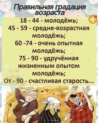 Ключевые идеи книги: Празднуй свои чувства! Книга о позитивном мышлении для  девочек переходного возраста, Smart Reading – слушать онлайн или скачать  mp3 на ЛитРес