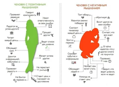 Позитивные картинки для поднятия настроения - Смехотерапия - 23 февраля -  43701082103 - Медиаплатформа МирТесен