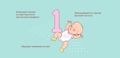 Грудное вскармливание в первые дни после рождения - rotunda