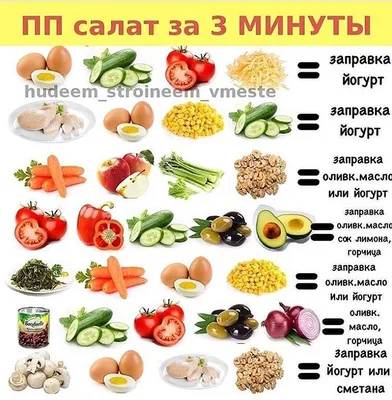 Пп рецепты в картинках фотографии