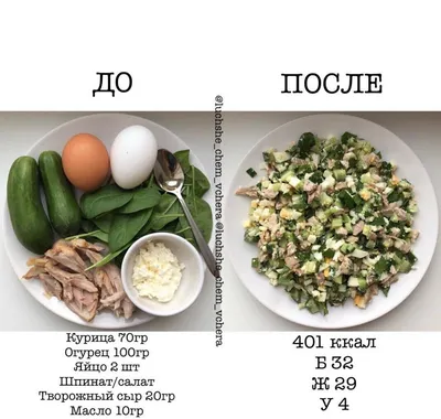 Разбор блюда по нутриентам: яйцо, лосось, овощи | ПП-ужин рецепты для  похудения