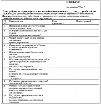 Безопасность дорожного движения, ГБОУ Школа № 1515, Москва