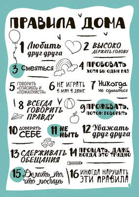 Картина на холсте «Правила дома» цвет белый 40х50 см по цене 457 ₽/шт.  купить в Ярославле в интернет-магазине Леруа Мерлен