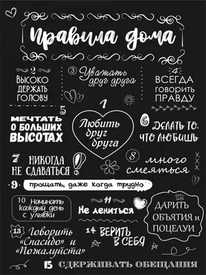 Постер на холсте LORI интерьерный 40х30 см Правила дома купить по цене 447  ₽ в интернет-магазине Детский мир
