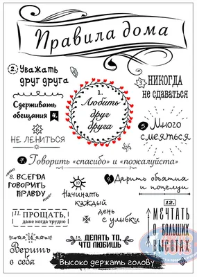 Картина на холсте \"Правила дома, бабушки и дедушки\" 40х50 см купить,  отзывы, фото, доставка - KUPIMTUT.RU Совместные покупки