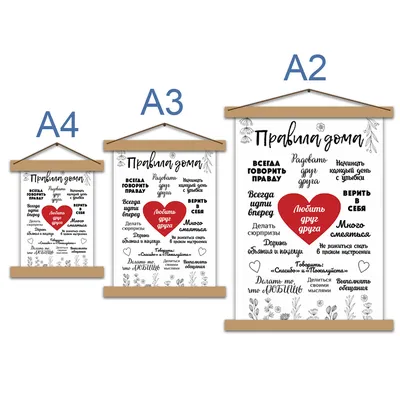 Постер с правилом Правила Успеха Мотивация купить по выгодной цене в  интернет-магазине OZON (256613502)